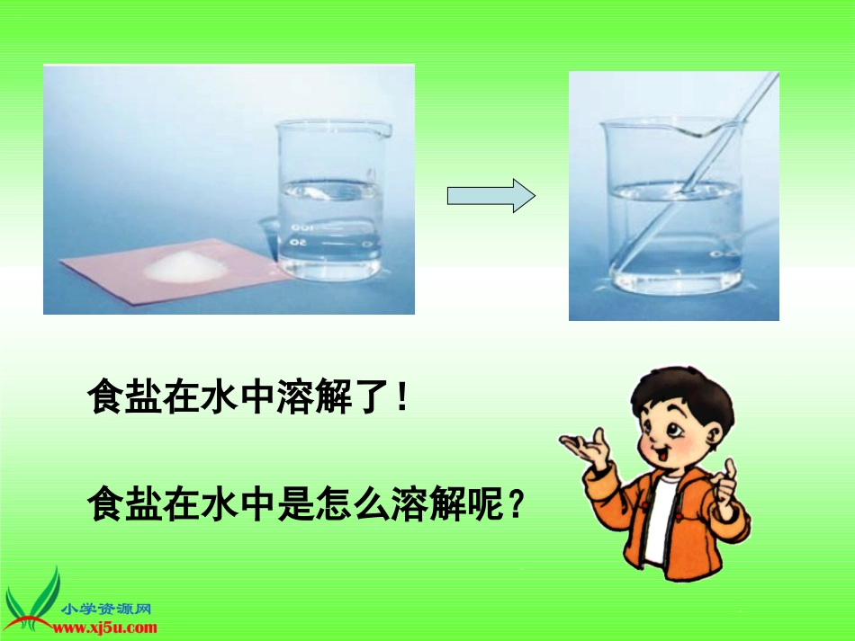 (教科版)四年级科学上册课件-物质在水中是怎样溶解的-1_第2页