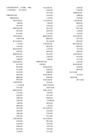 云南杜鹃花的种类