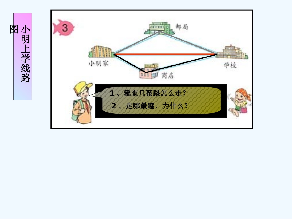 小学数学北师大2011课标版四年级三角形三边关系-(5)_第2页