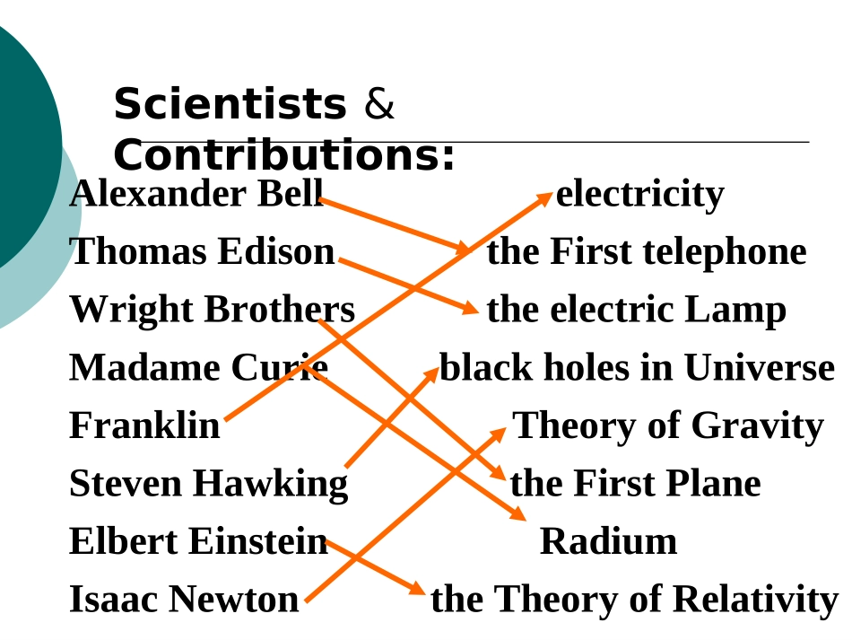 必修五Unit1GreatScientists-Reading[课件]_第3页