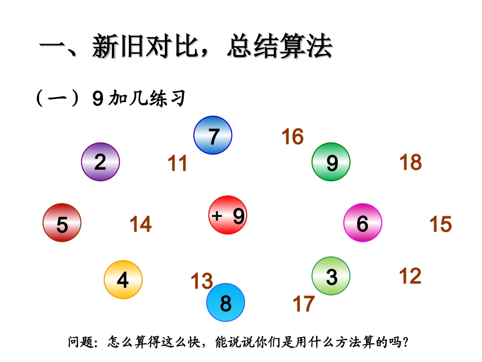 十几减9练习_第2页