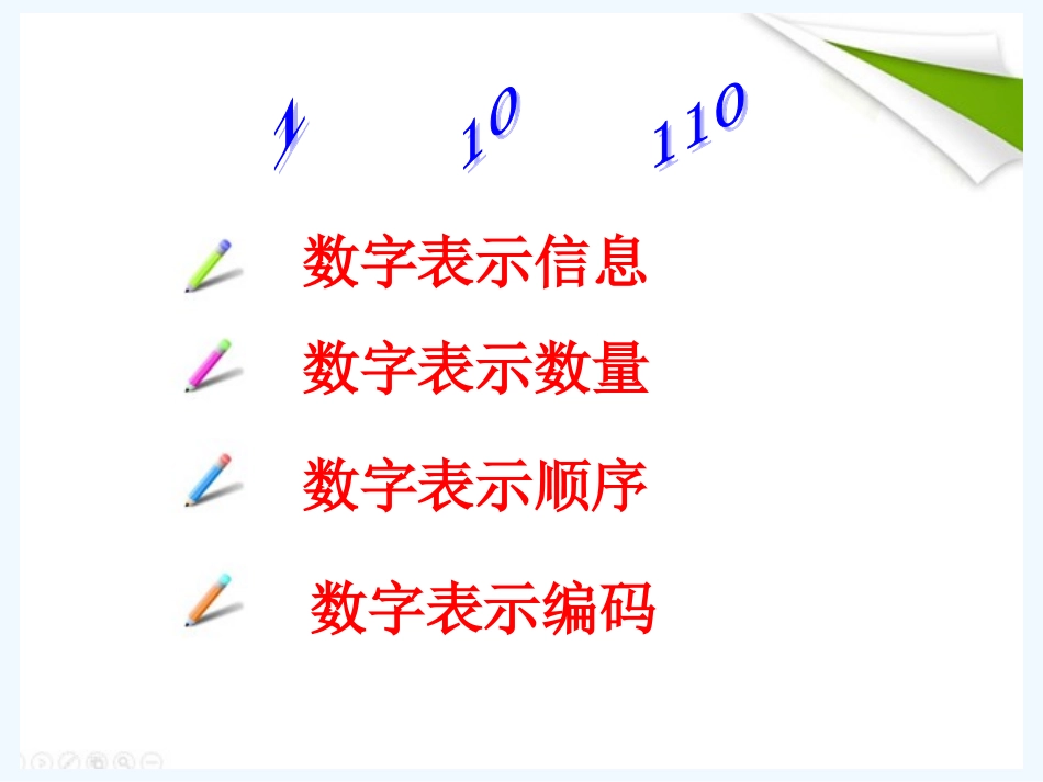 小学数学北师大2011课标版四年级《数字的用处——编码》课件_第3页