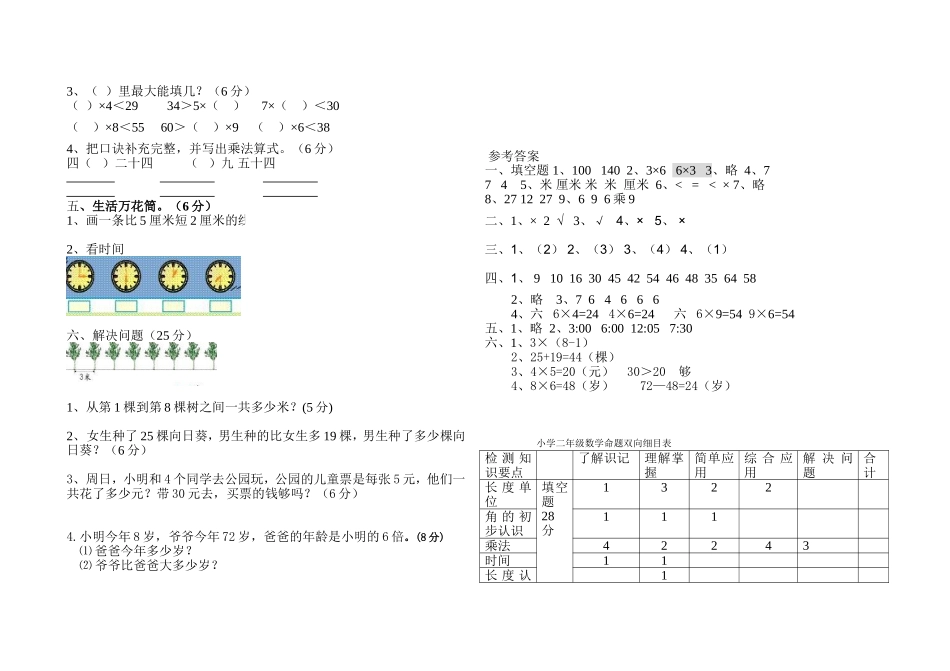 2013-2014二年级上数学期末试题吴群英1_第2页