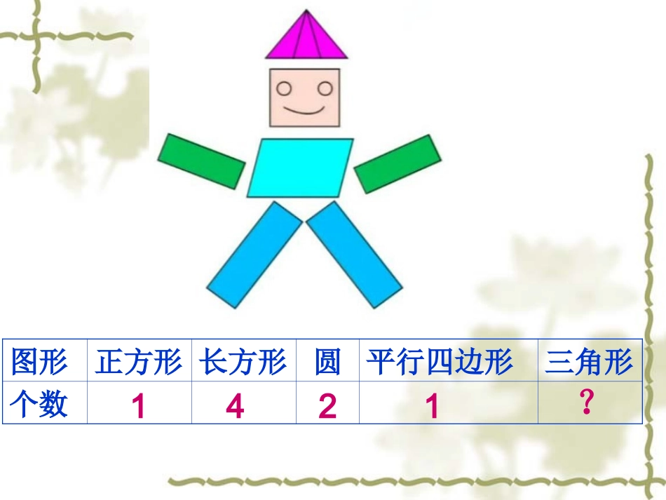 二年级数学上册智慧广场-数图形--_第3页