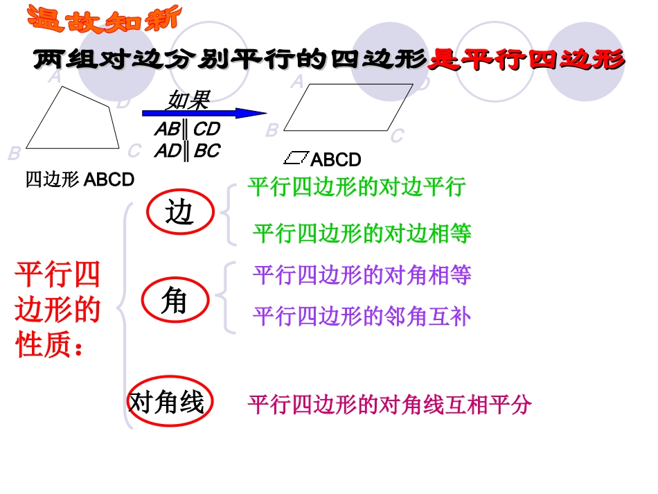 19.3梯形(一)_第2页
