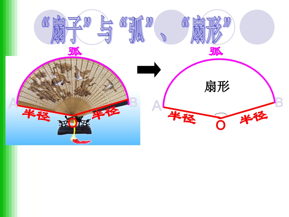 24.4弧长和扇形面积(通用)_第3页