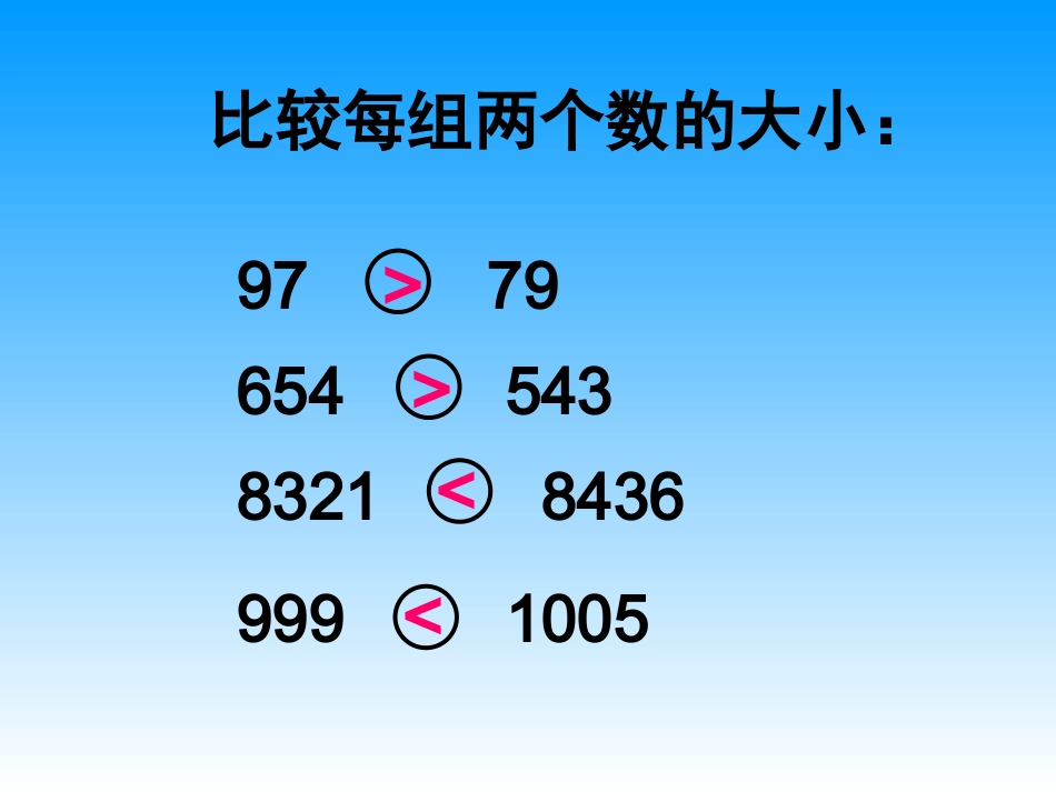 4.小数的大小比较_第2页