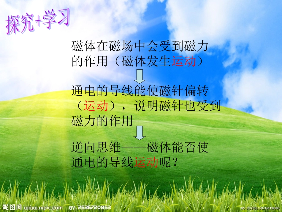 17.1关于电动机转动的猜想_第3页