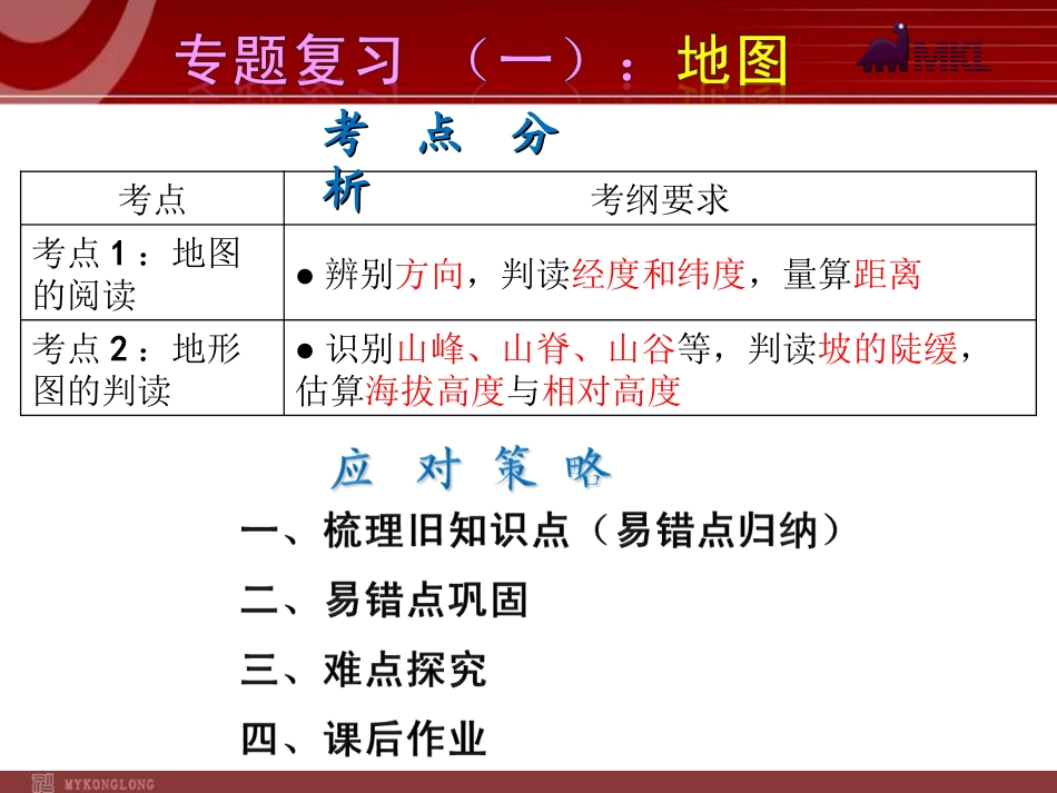 第三节等高线与地形图的判读_第3页