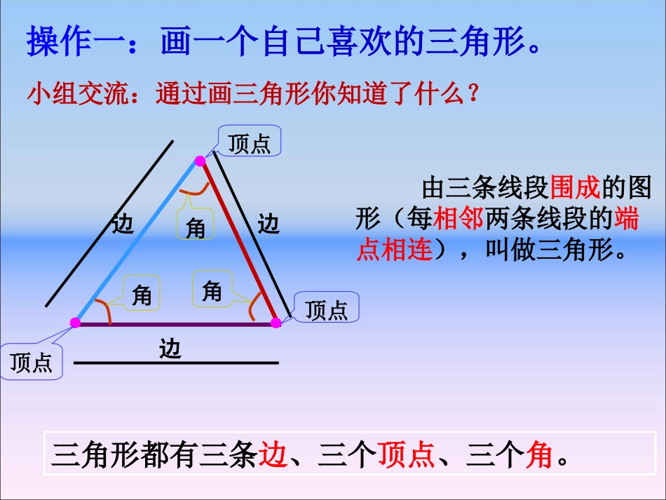 人教2011版小学数学四年级三解形的特性课件_第3页