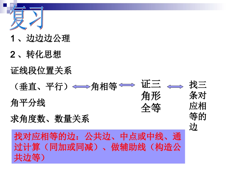 全等三角形的判定_第2页