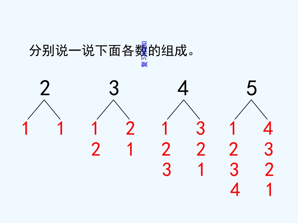 小学数学人教2011课标版一年级加法的认识_第3页
