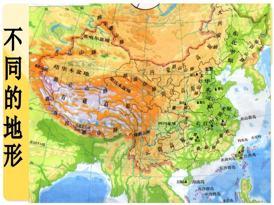 《祖国各地不同的生活》课件1_第3页