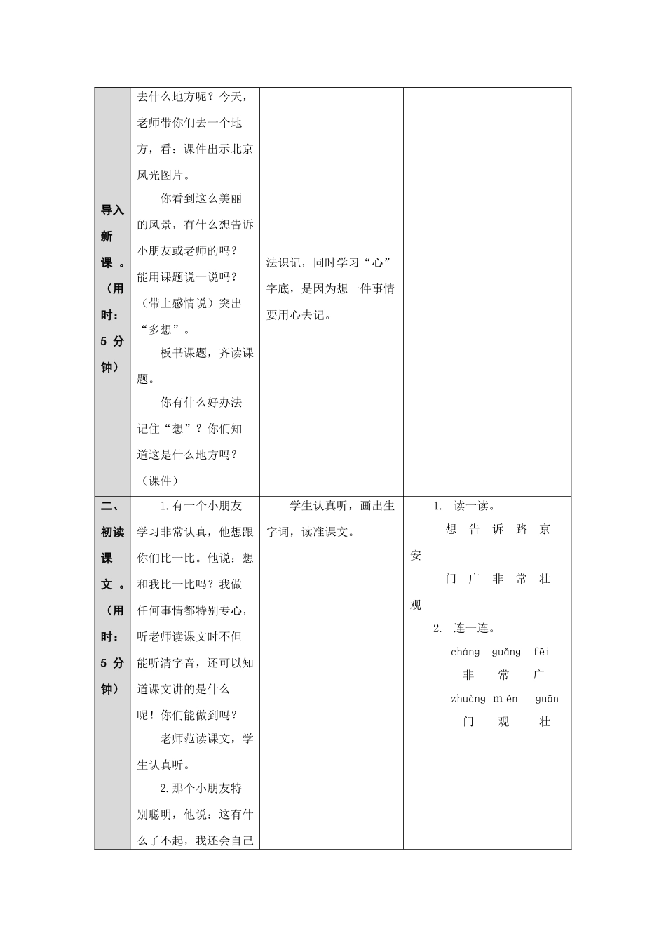 我多想去看看_第2页