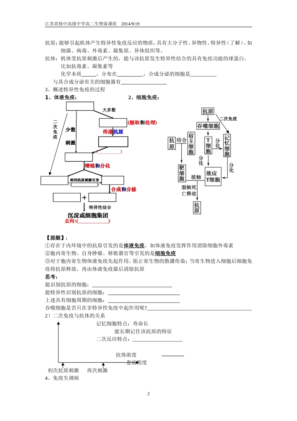 2.4免疫调节_第2页