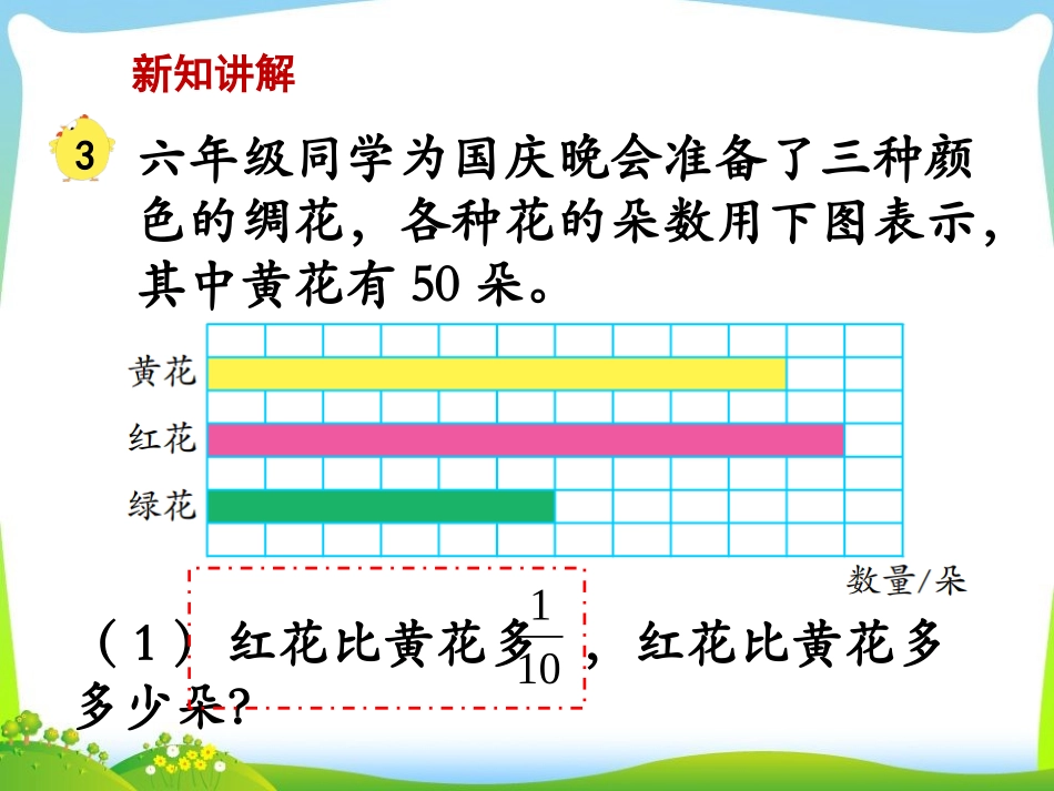 3、简单的分数乘法实际问题(2)_第2页