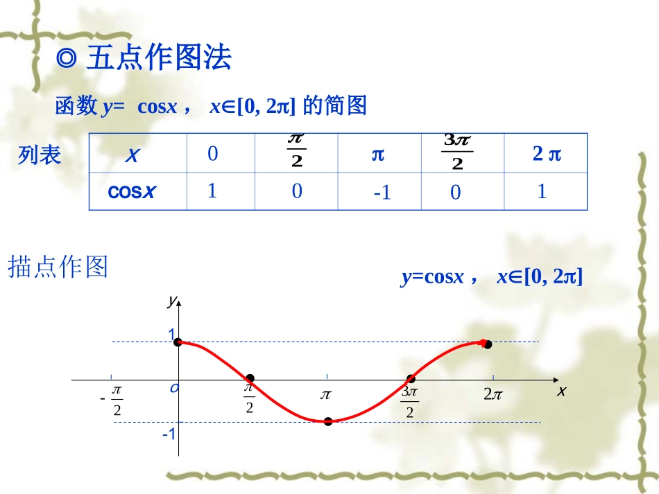 教学建模活动_第2页