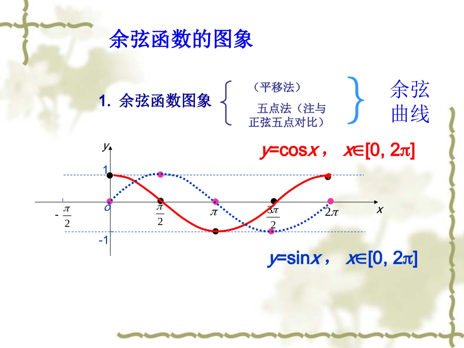 教学建模活动_第3页