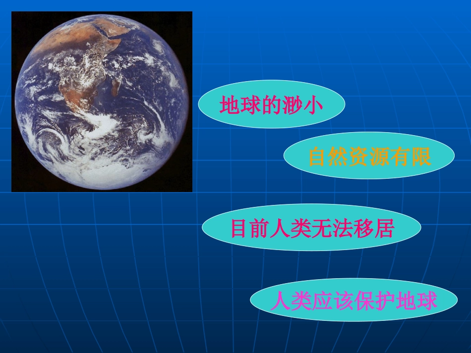 只有一个地球ppt_第3页