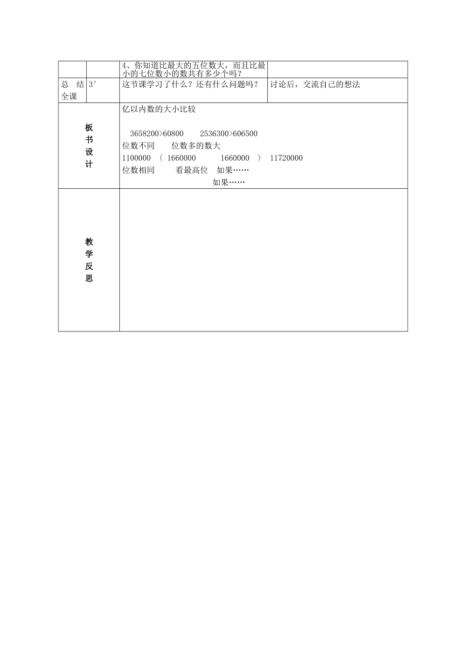小学人教四年级数学数的大小比较_第2页