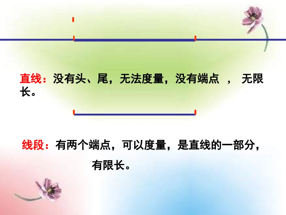 直线射线和角 (4)_第2页