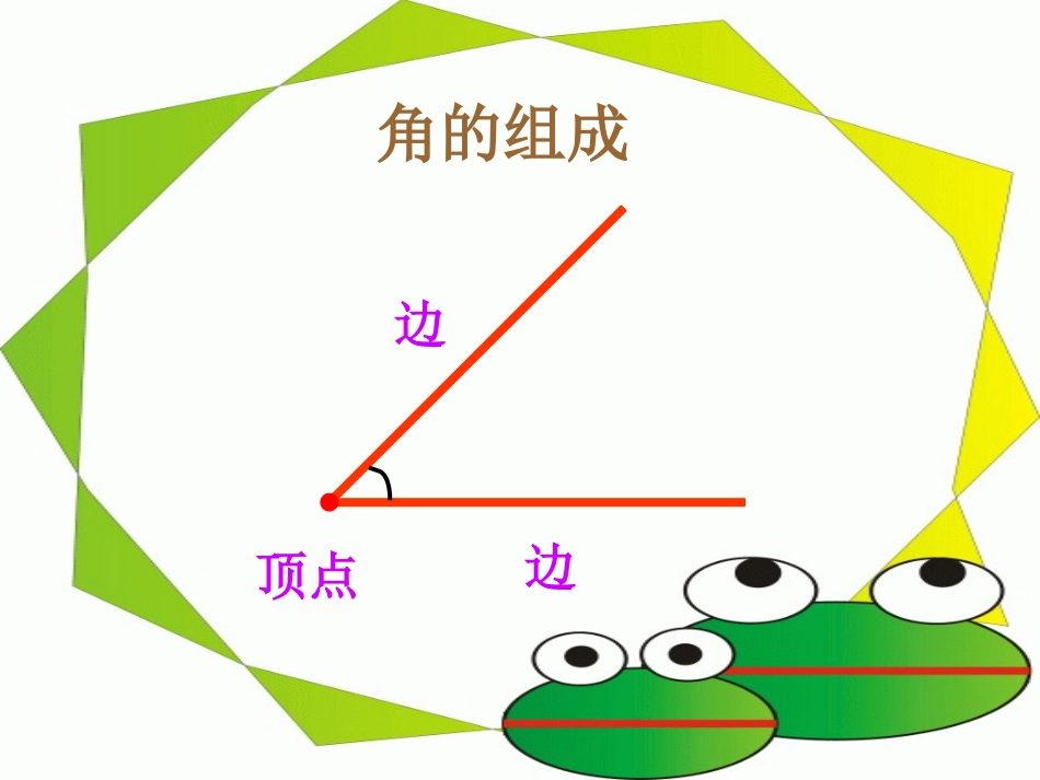 小学数学人教2011课标版二年级角度初步认识 课件_第3页
