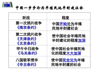 第13课辛亥革命