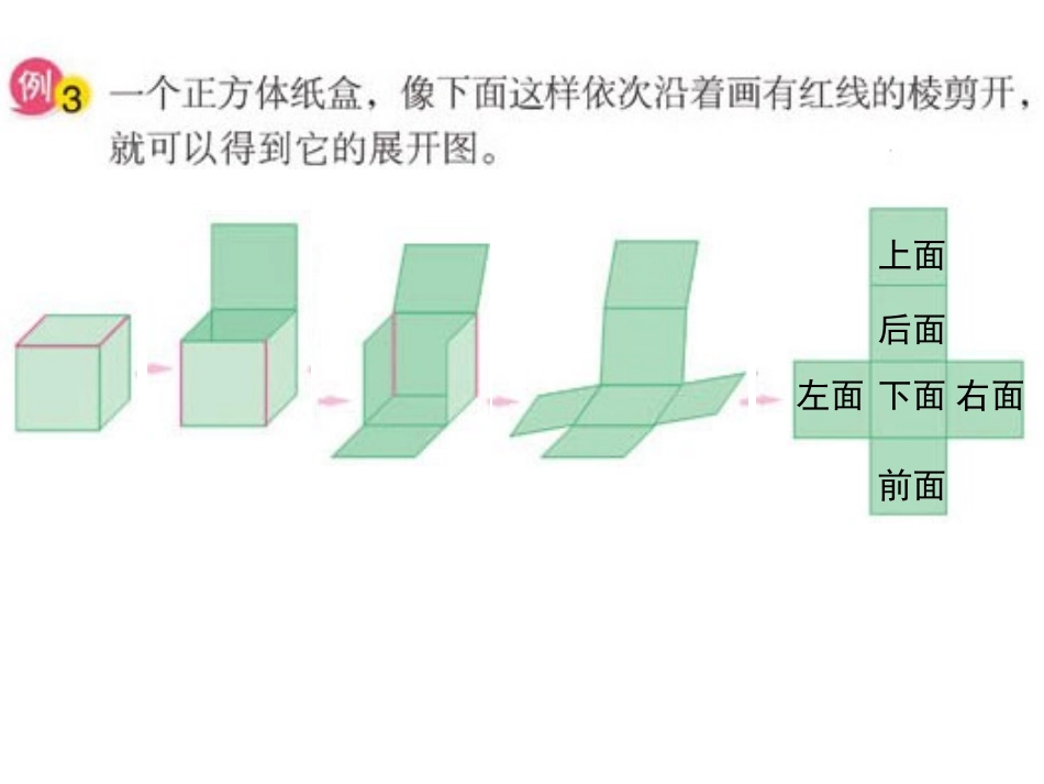 长方体和正方体的展开图_第3页