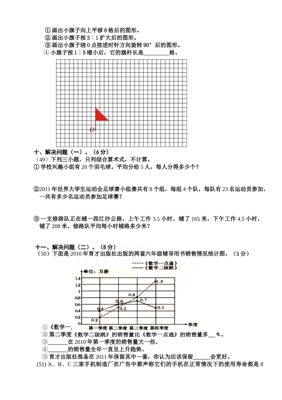 2015年小学数学学业考核试题2_第3页
