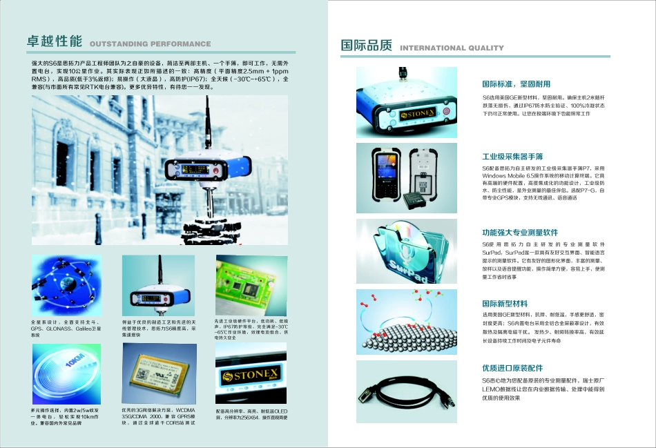 思拓力RTKS6_第2页