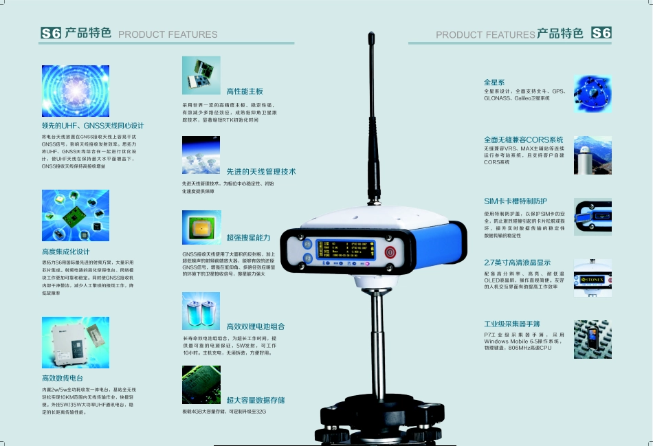 思拓力RTKS6_第3页
