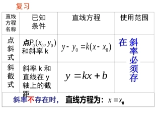 高中数学人教版必修二：3.2.2直线的两点式方程