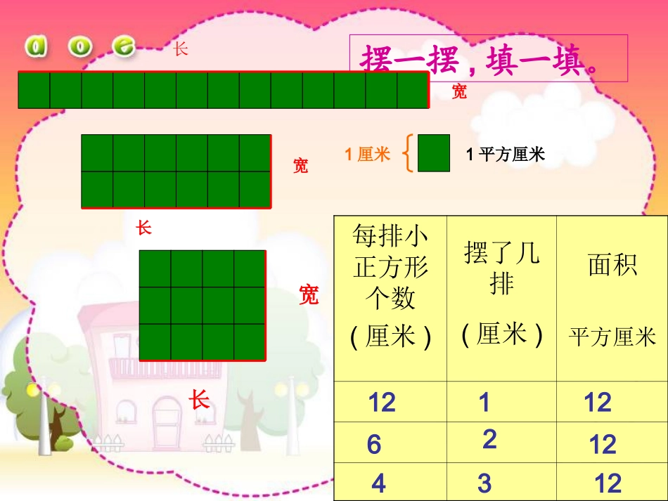 人教2011版小学数学三年级长方形面积-(3)_第3页