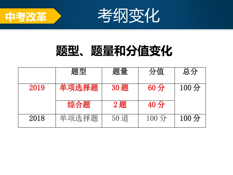 序让地理走进生活_第2页