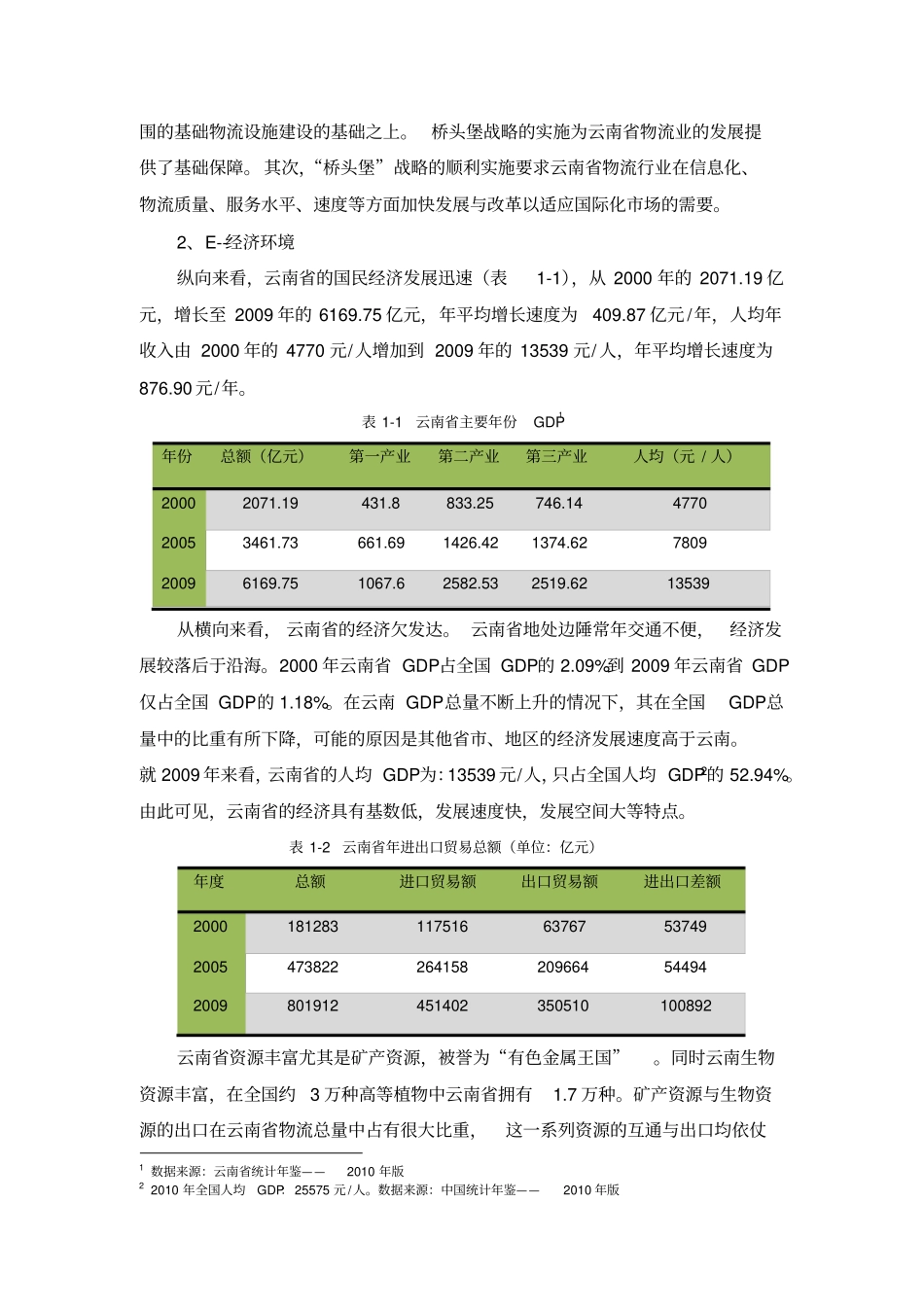 云南物流行业发展现状分析_第3页