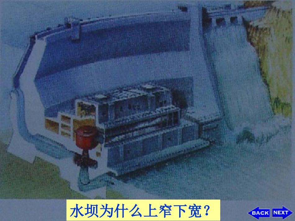 2.研究液体的压强_第2页