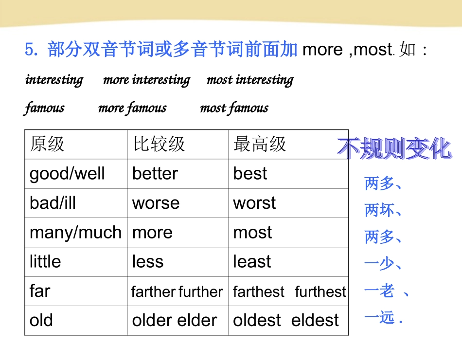 U4.sectionBselfcheck_第3页