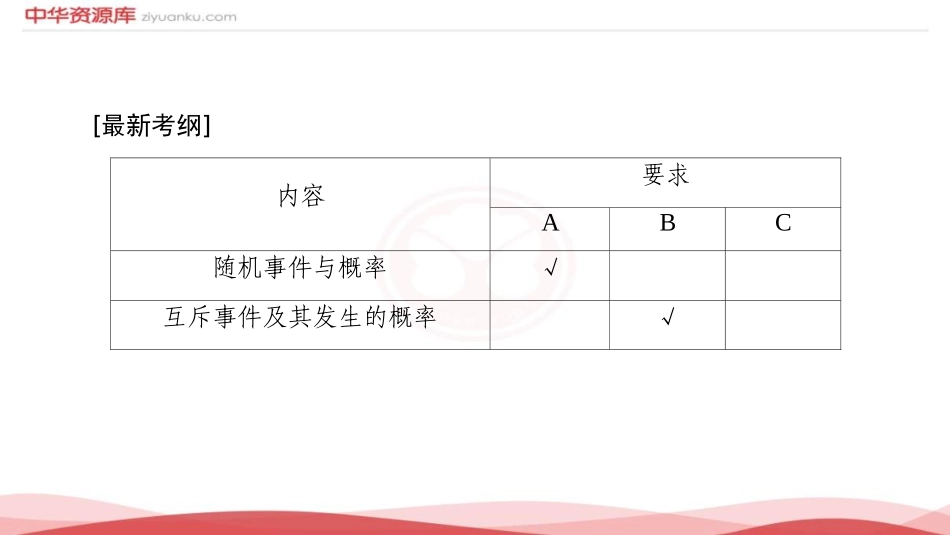 3.1.2随机事件的概率_第2页