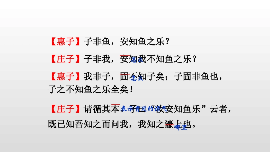 庄子与惠子游于濠梁之上-(2)_第3页