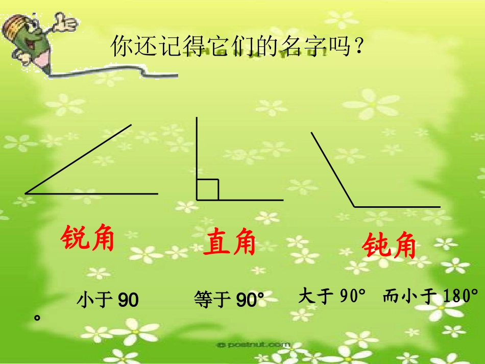 人教2011版小学数学四年级三角形分类-(4)_第2页