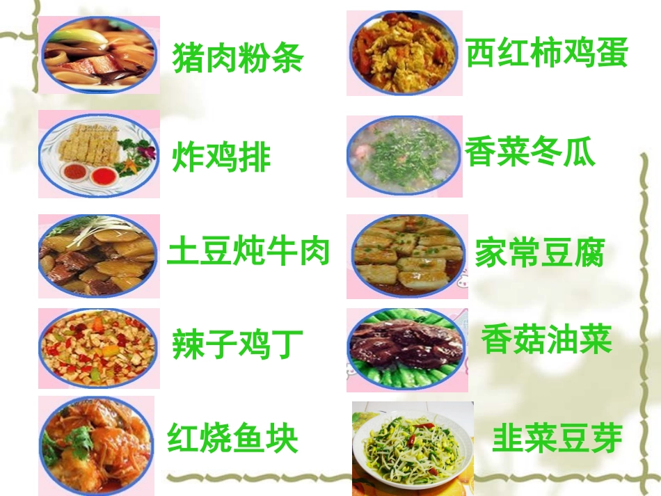 小学数学2011版本小学四年级《营养午餐》_第3页