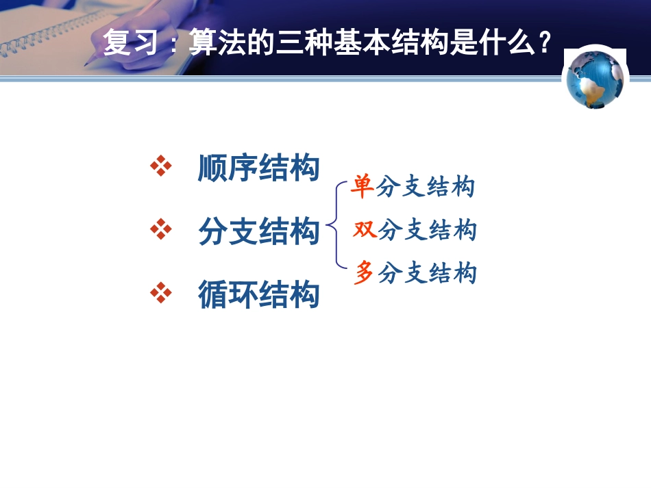 1.3算法的表示方法_第2页