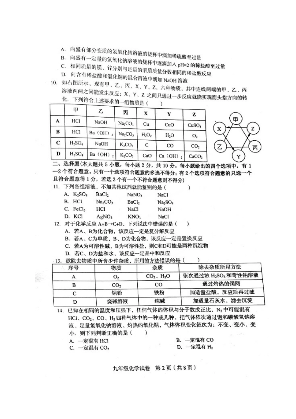 天津和平区2017年九年级结课考化学试卷及答案_第2页
