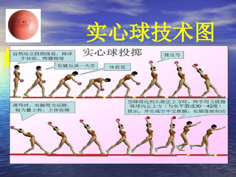 投掷：双手从头后向前抛实心球_第2页