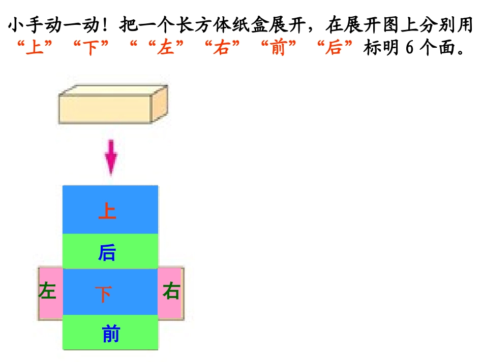 长方体的表面积_第3页