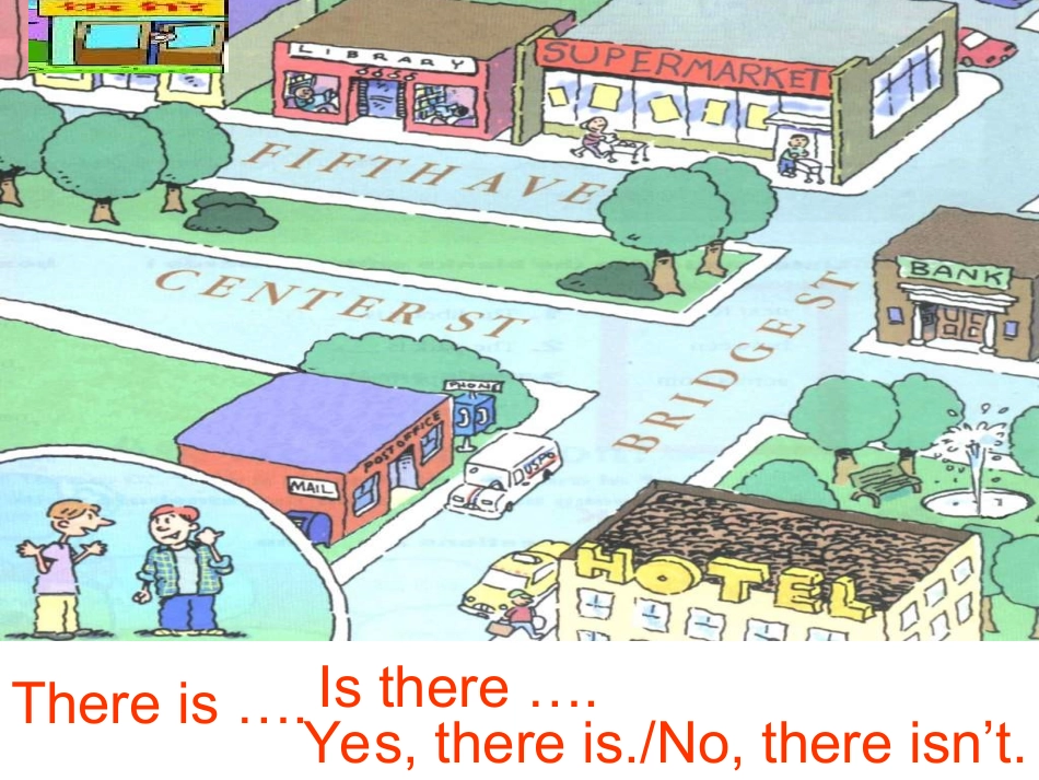 人教版初一七年级英语下册《-Where'sthepostofficePPT课件》_第2页