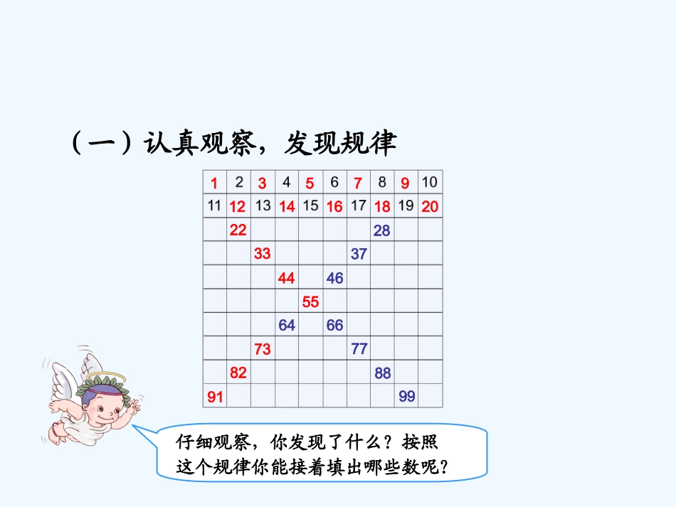 小学数学人教2011课标版一年级《数的顺序》课件-(2)_第3页