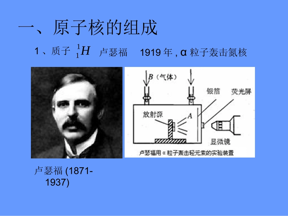 1.原子核的组成与核力_第2页