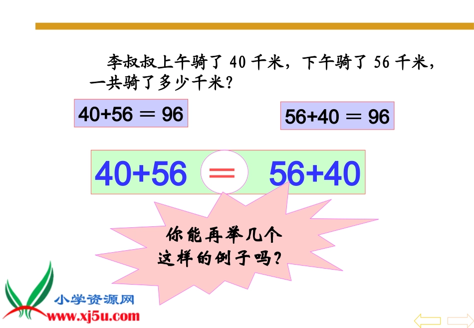 小学数学2011版本小学四年级加法的交换律_第3页