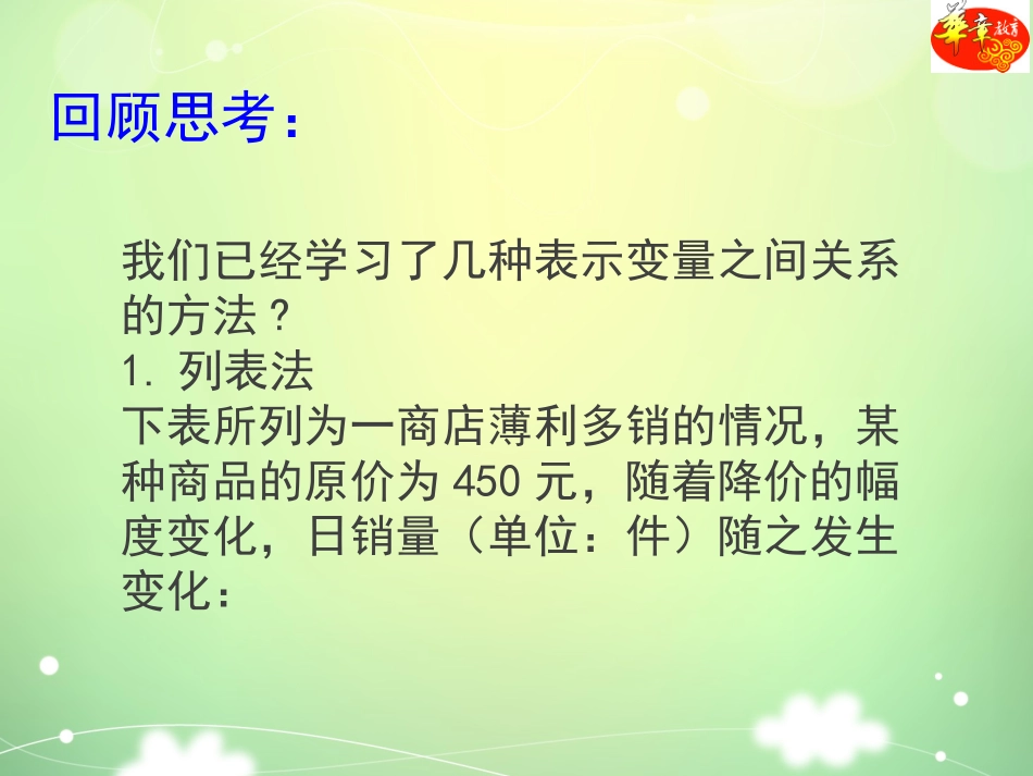 折线型图象表示的变量间关系_第2页